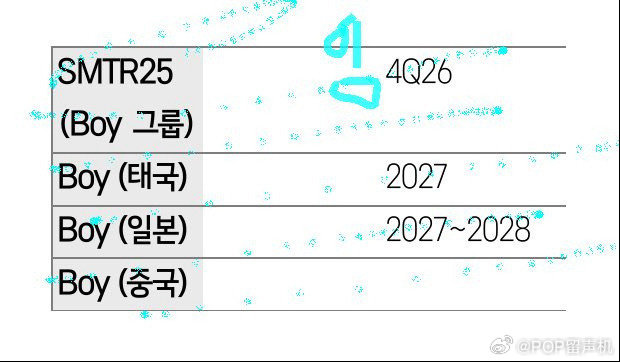 smtr25有可能在第四季度出道#SMTR25今年出道#​