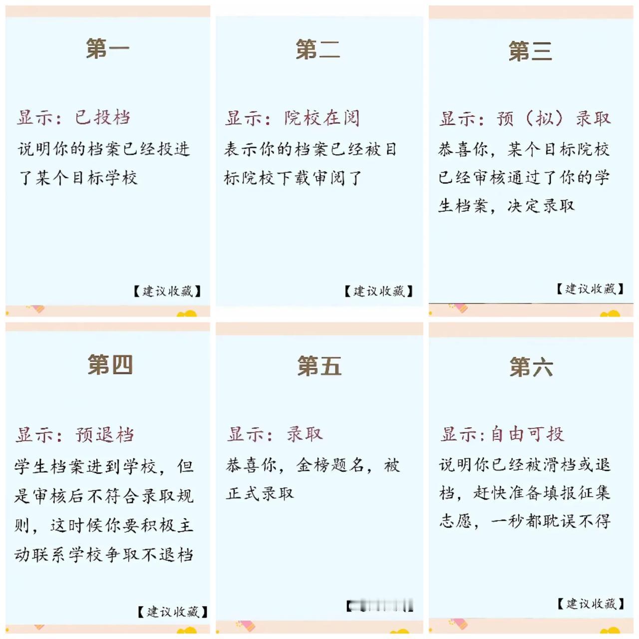 今天23号上海高考已经出分，接下来几天，各省陆续开始出分志愿填报，有几个误区大家