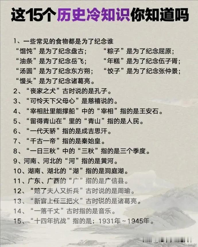 这15个历史冷知识你知道几个？也想问这混沌是纪念盘古是真的吗，我咋有点不信呢？