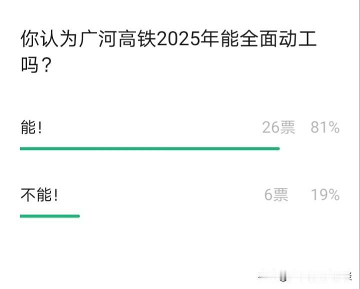 广州至河源的新高铁，看样子2025年真的无法动工了。大家都清楚，广河高铁的先