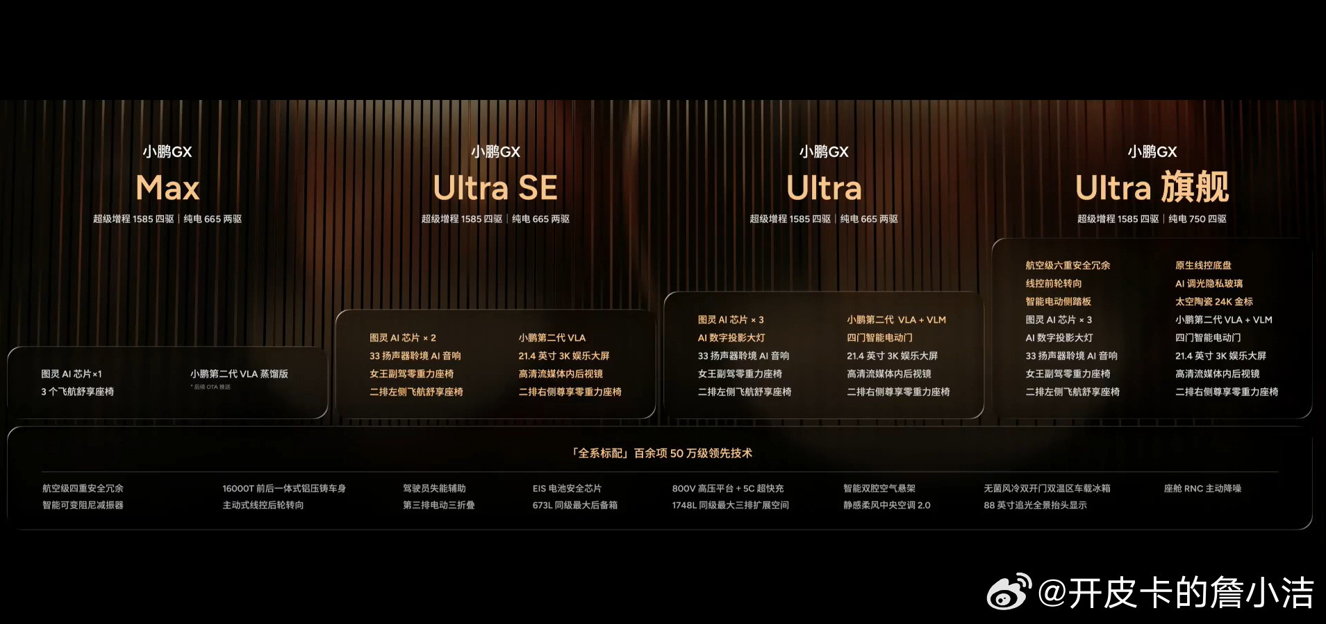 价格才是杀手锏✨小鹏GX价格炸裂小鹏GX正式公布售价亲民定价+高阶智能同价位几乎