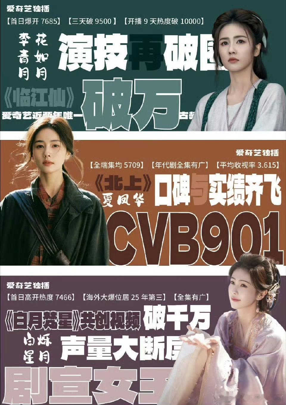 星光大赏女明星星光值TOP3星光大赏女明星top3：cvb901白鹿近五年全平