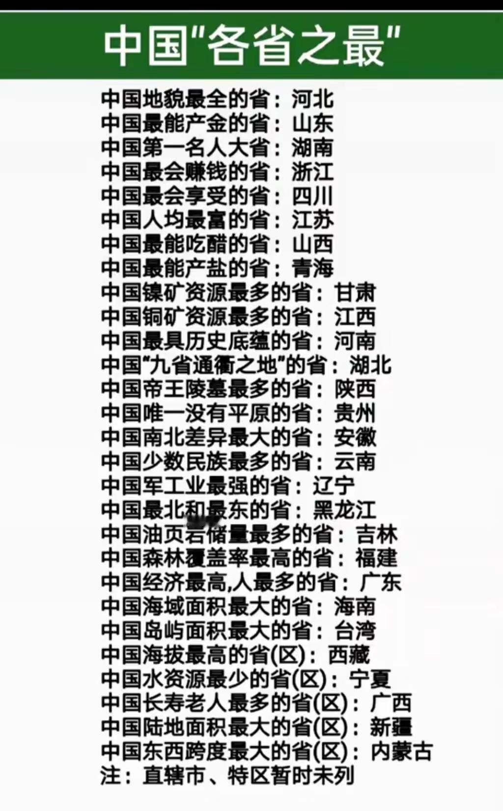 中国各省之最