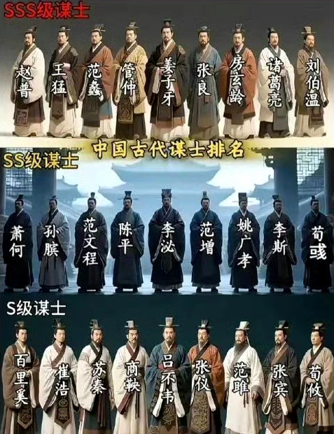 中国古代谋士等级，S级竟然有这么多大佬​