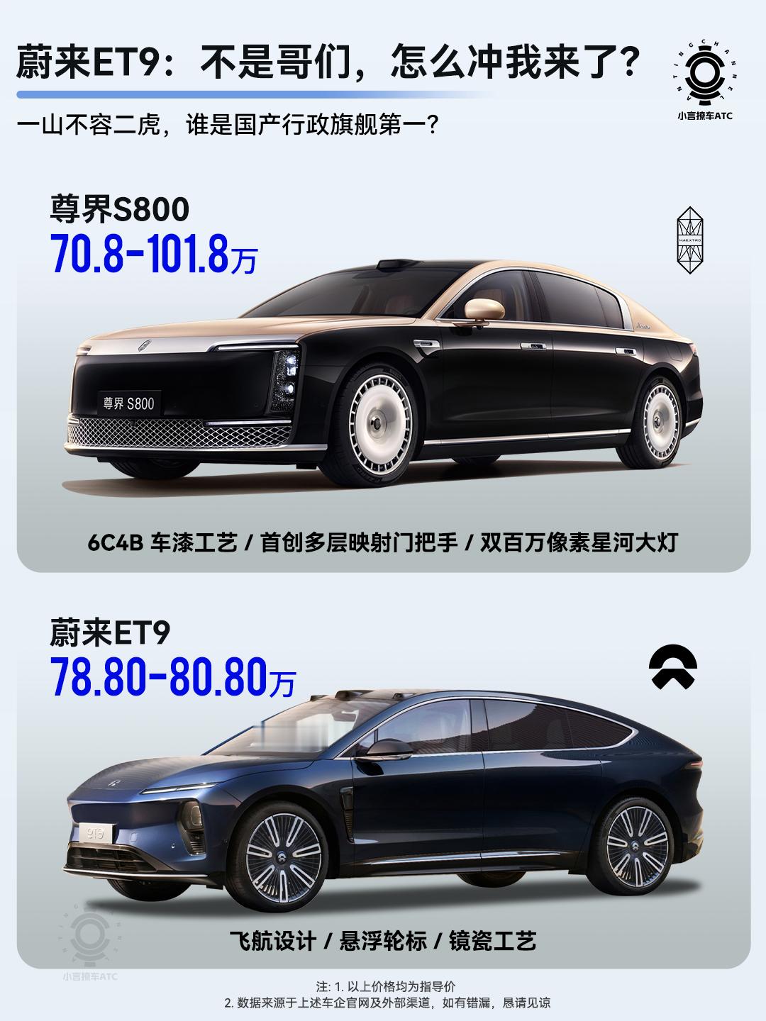 中国最好的豪车，安徽老乡造！说来也巧，打造出蔚来ET9的李斌和打造出尊界S800