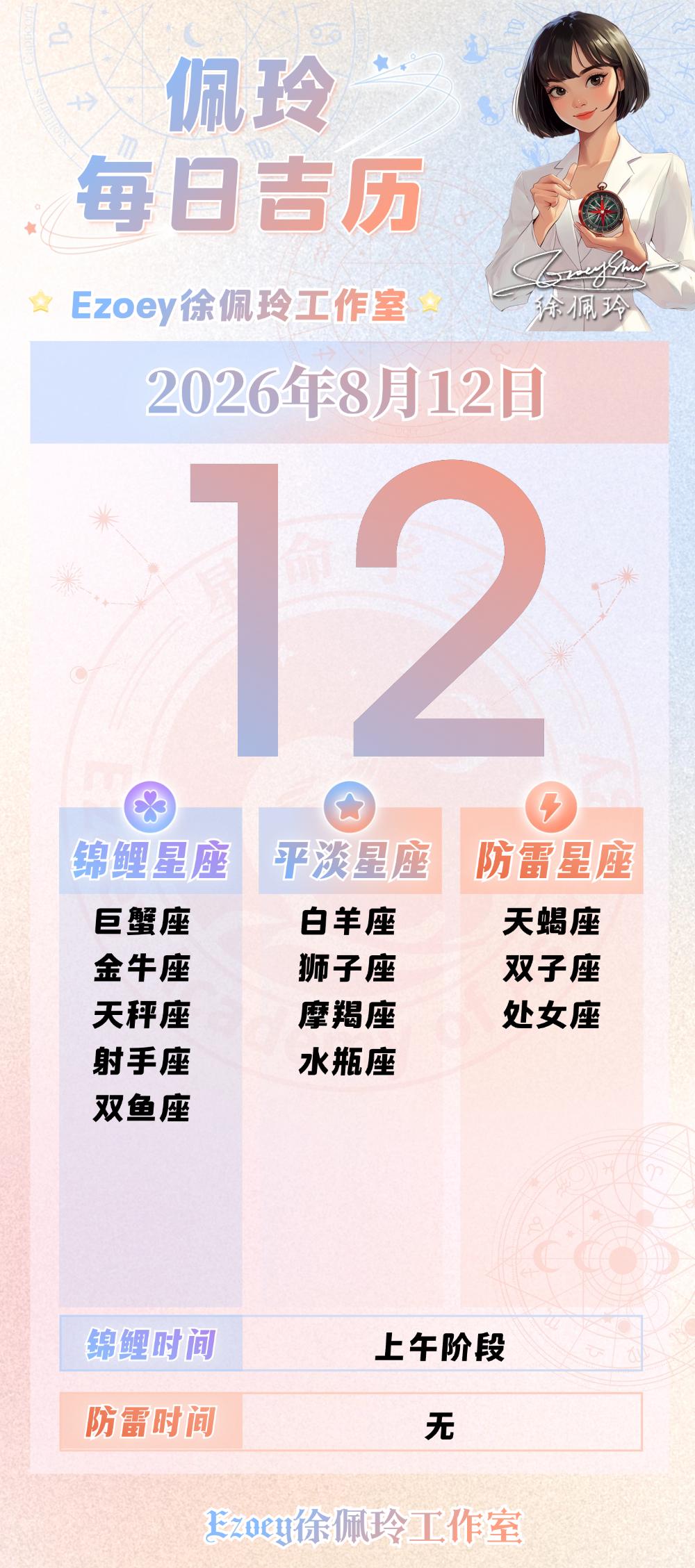 【8.12日播报】调整状态日锦鲤星座：巨蟹座、金牛座、天秤座、射手座、双鱼座—