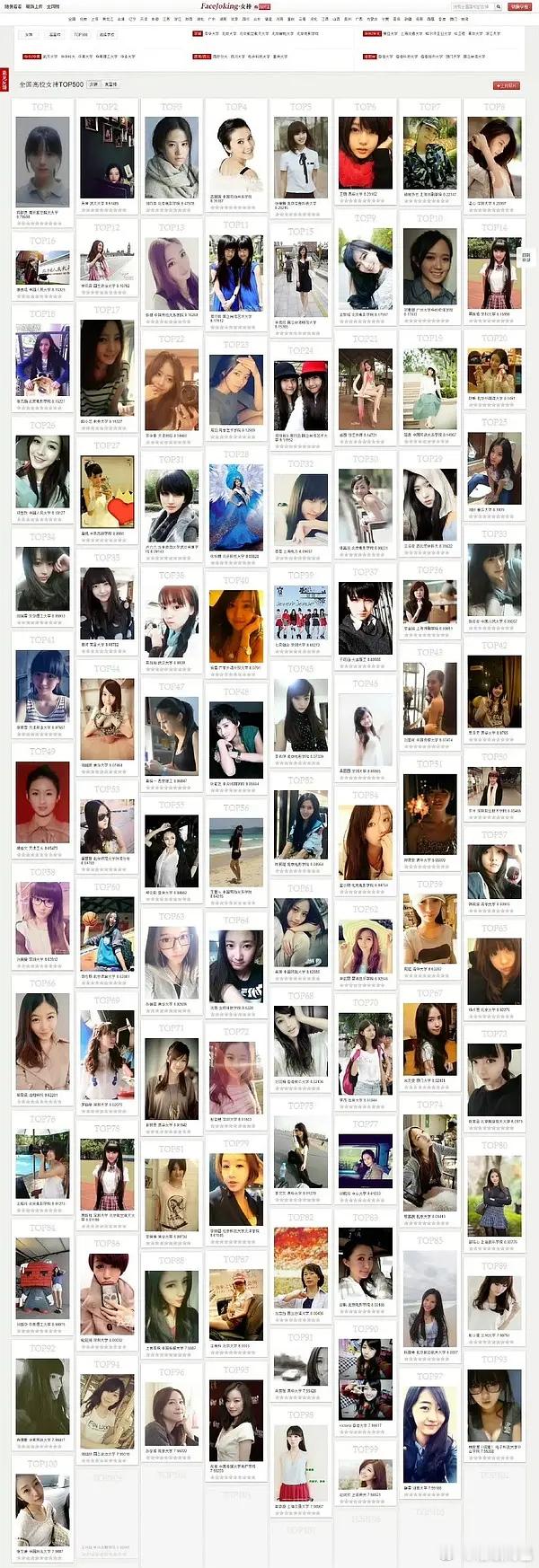 一张证件照从素人到五亿票房女主，一票票投出来的民选校花机电女神，陈都灵人生爽文不