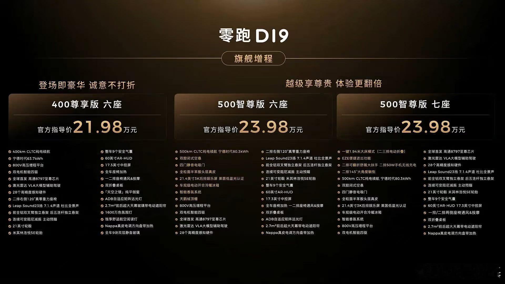 零跑D19价格来了，增程版：21.98～23.98万纯电：23.98～26.98