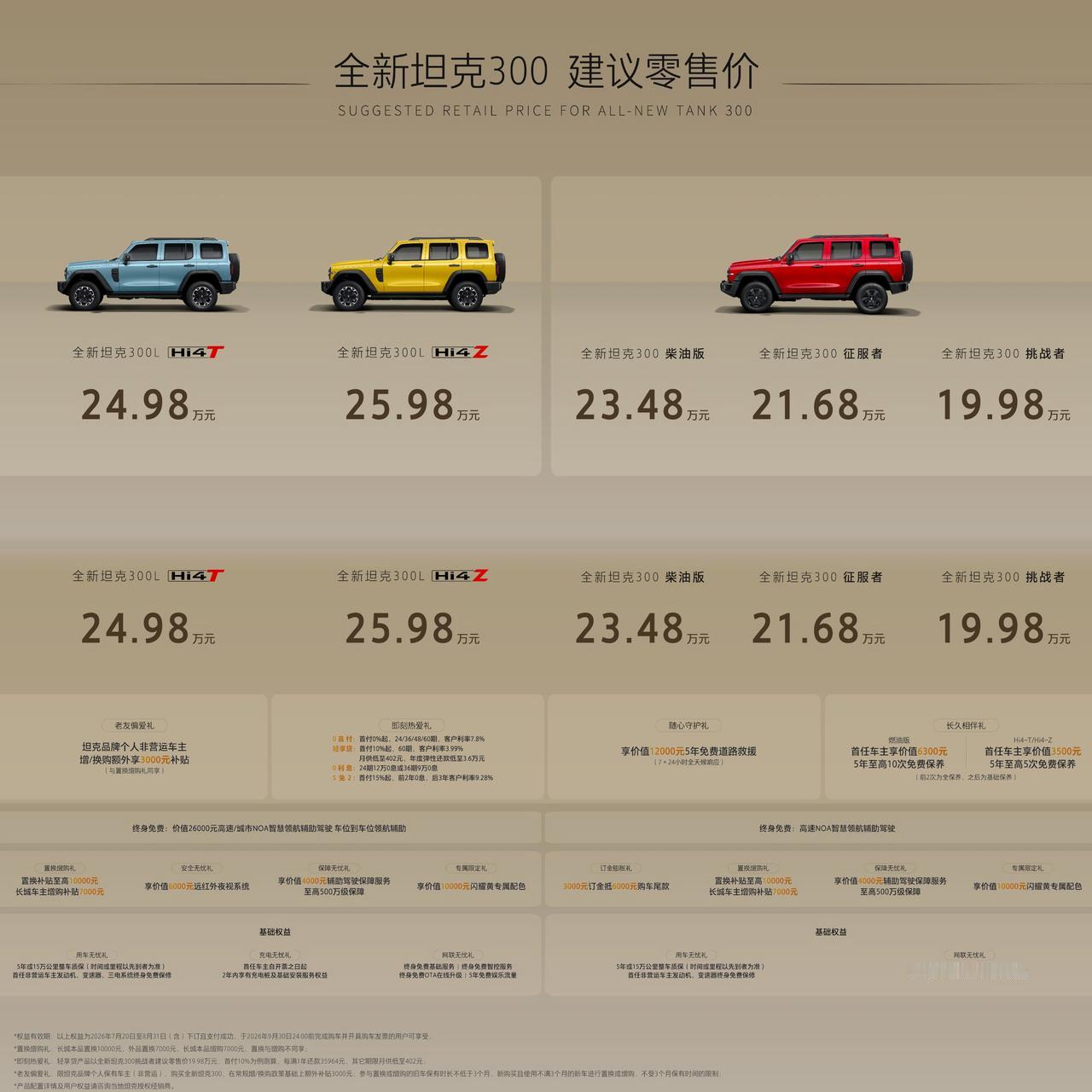 长脖颈、宽轮眉，除了坦克300还有谁！来吧硬汉们，你们心仪的坦克300上市了，有