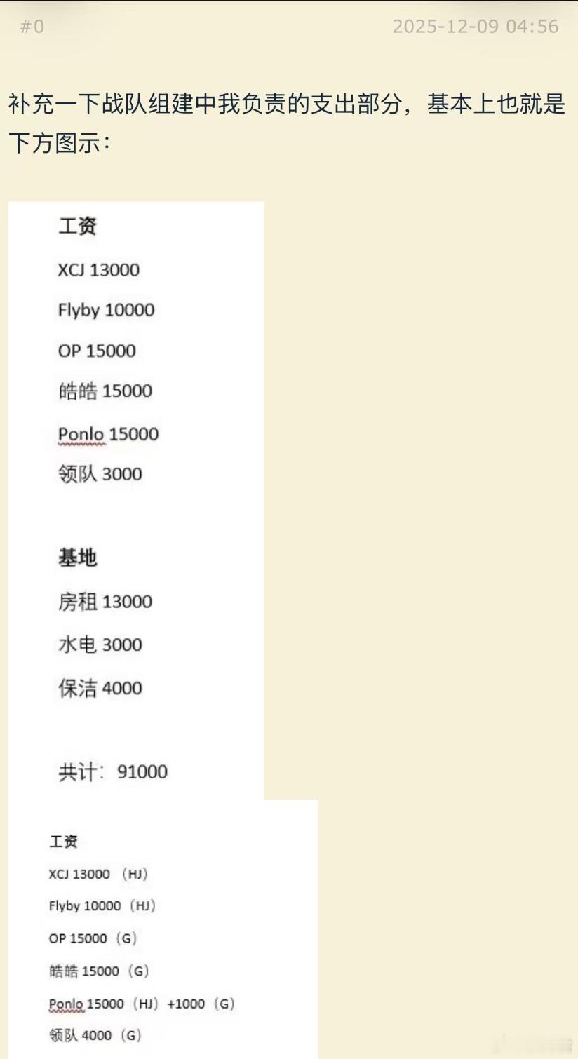 看了链子哥和前妻对线，这个战队支出真把我惊到了，Fusion，最多算一个二线队，