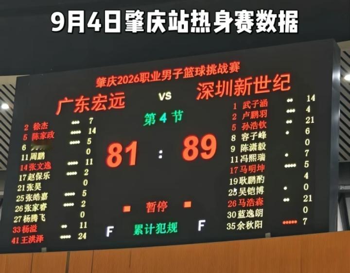 9月4日肇庆站热身赛广东队81-89不敌深圳队，虽然是练兵的热身赛，但广东队输球