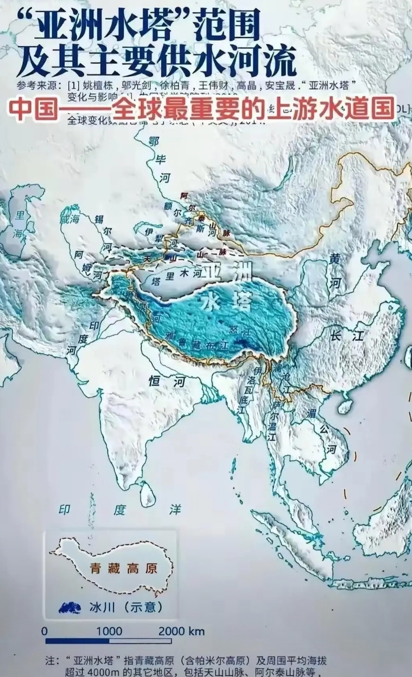 中国有八大国家河流的水是白白流出了国境，导致水资源被白白浪费了。这八大河流分别是