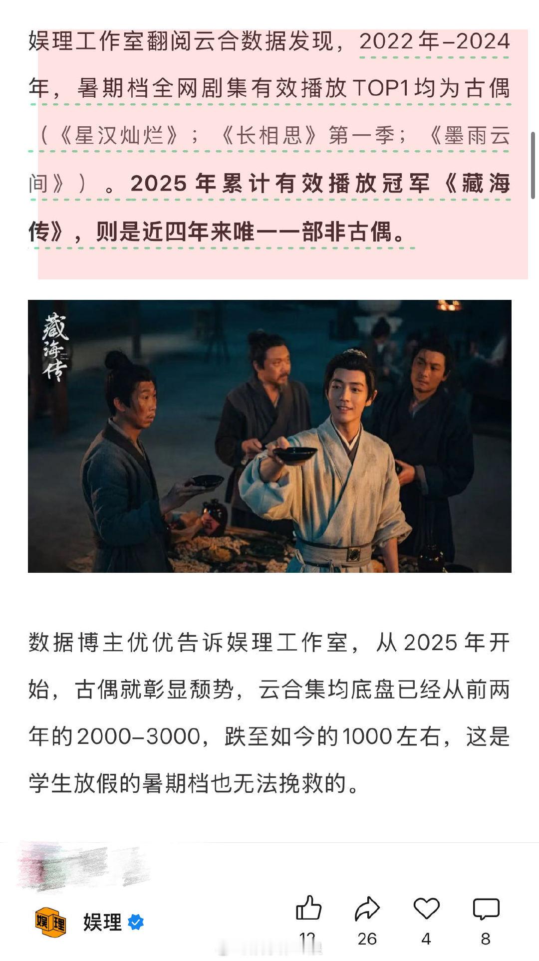 藏海传暑期档近四年唯一非古偶冠军长剧批量复制爆款为何不可行据相关数据显示，2