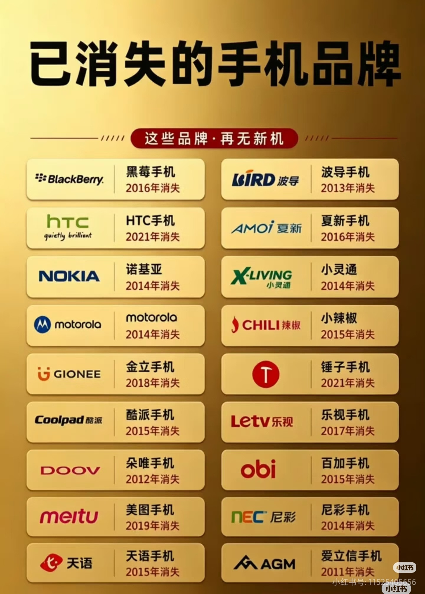 已经显示的手机品牌还记得你的第一款手机什么品牌吗