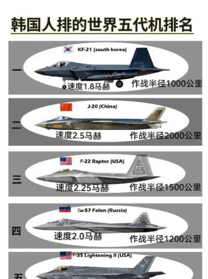 倒反天罡的韩国人，竟然如此挑衅！而且挑衅的还是韩国人的美国爸爸！在韩国人的五