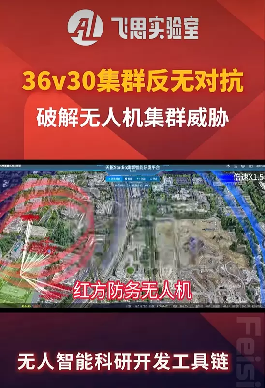 从大模型导调到反无集群实飞: 天枢Studio反无对抗体系验证全链路解析