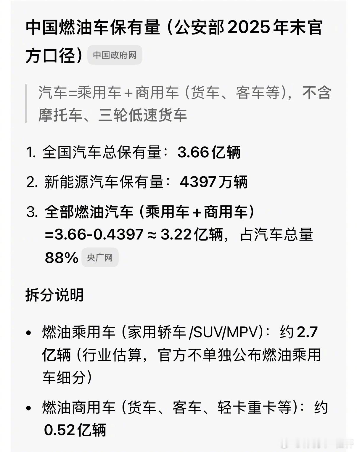 燃油车卖不动了加油站怎么办一帮砸锅卖铁才买上人生第一辆车的人，开始唯恐天下不乱的胡说八道，还弄出个热