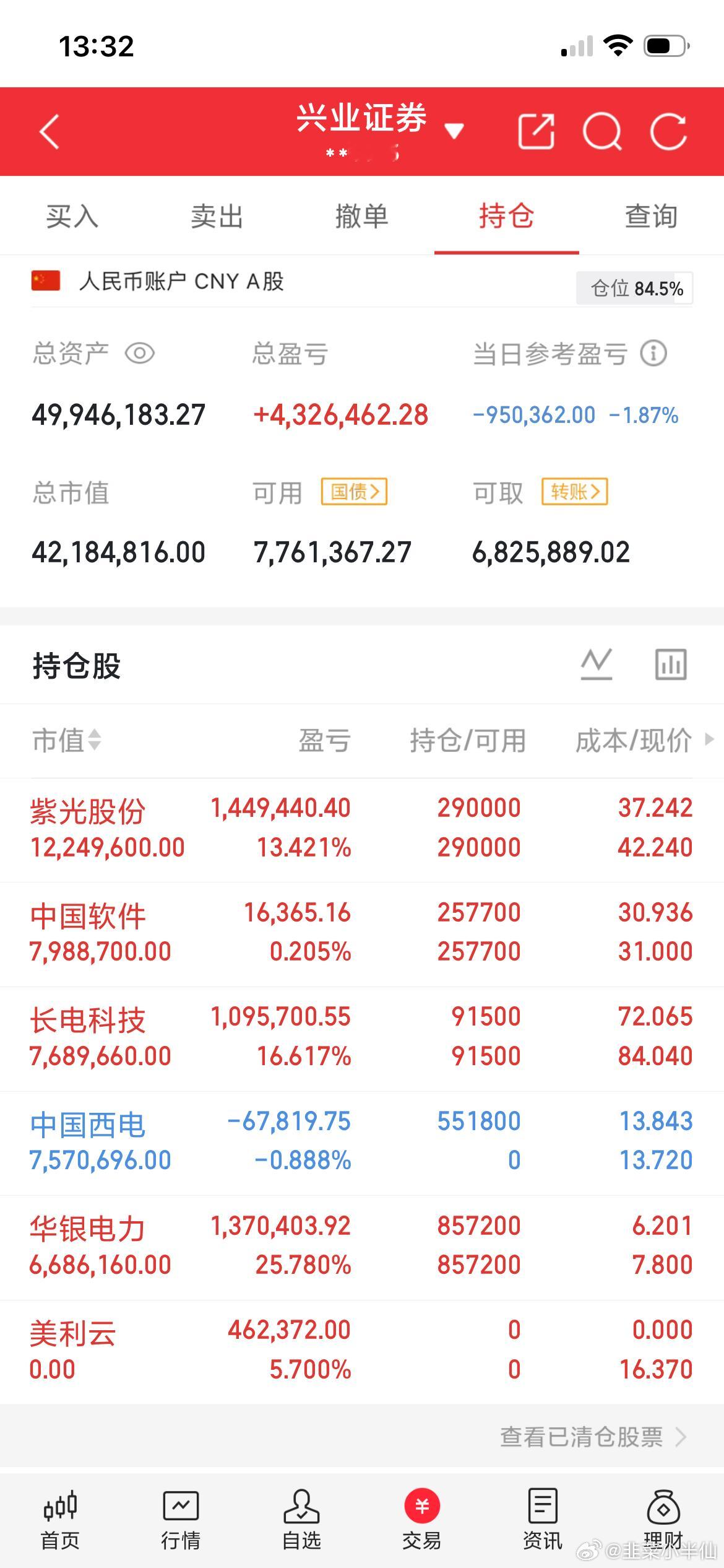林园，炒股做波段是发不了大财的。巴菲特就从不做波段，他持有的股票，短则三五年，长