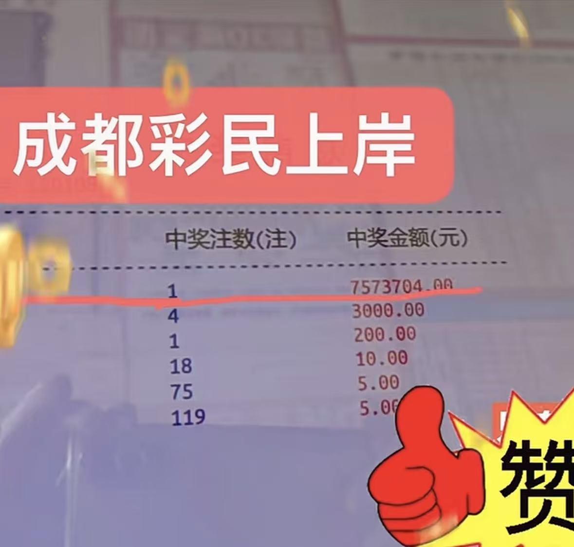 757万双色球得主的选号来源居然是快乐八，跨彩种用80个号码球走势图中截取双色球