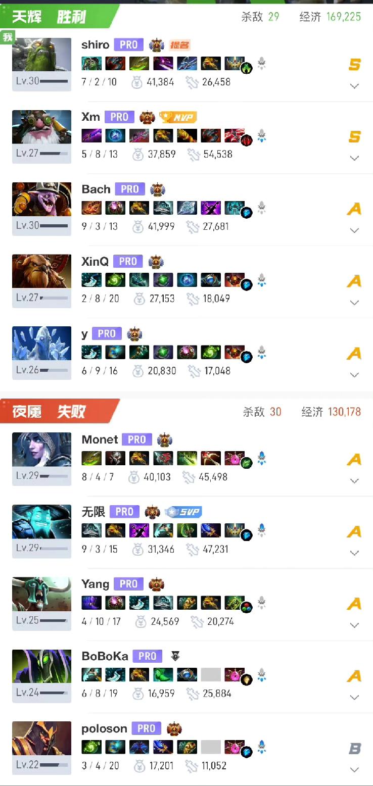 TI2026中国区预选赛，VG艰难战胜TRVG2:1TR三局打的都很