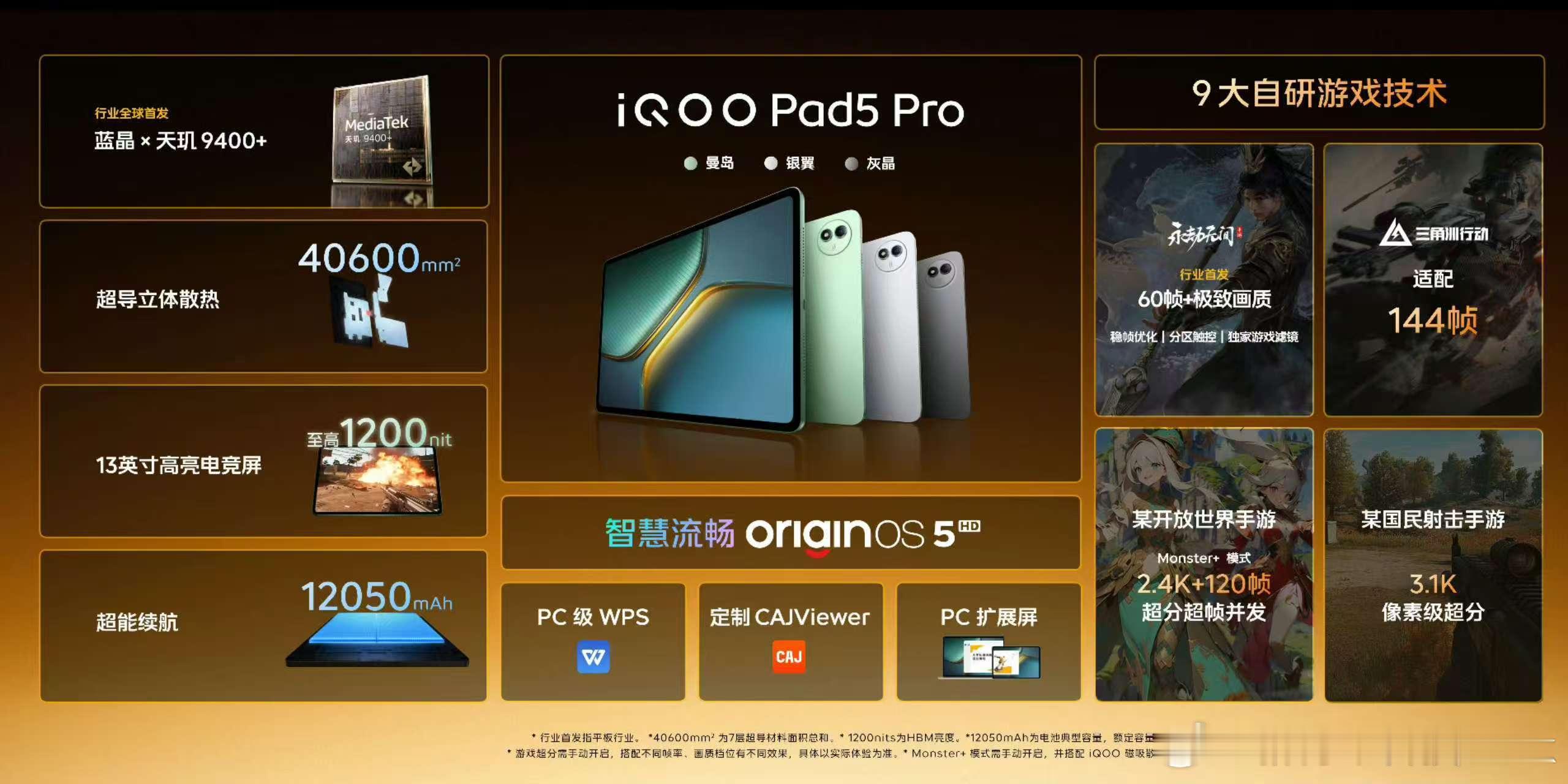 iQOONeo10Pro+这次Neo10Pro+确实超配了，超配性能、超配