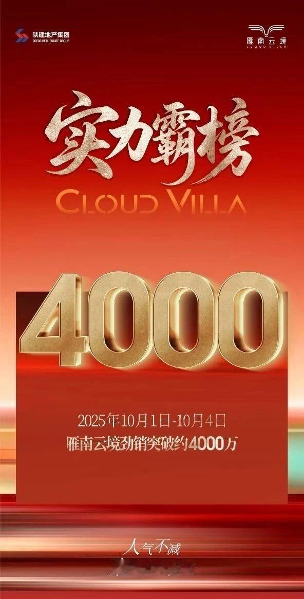 最新！西安雁塔区西部大道板块的“陕建·雁南云境项目”官宣2025年10月1日-1