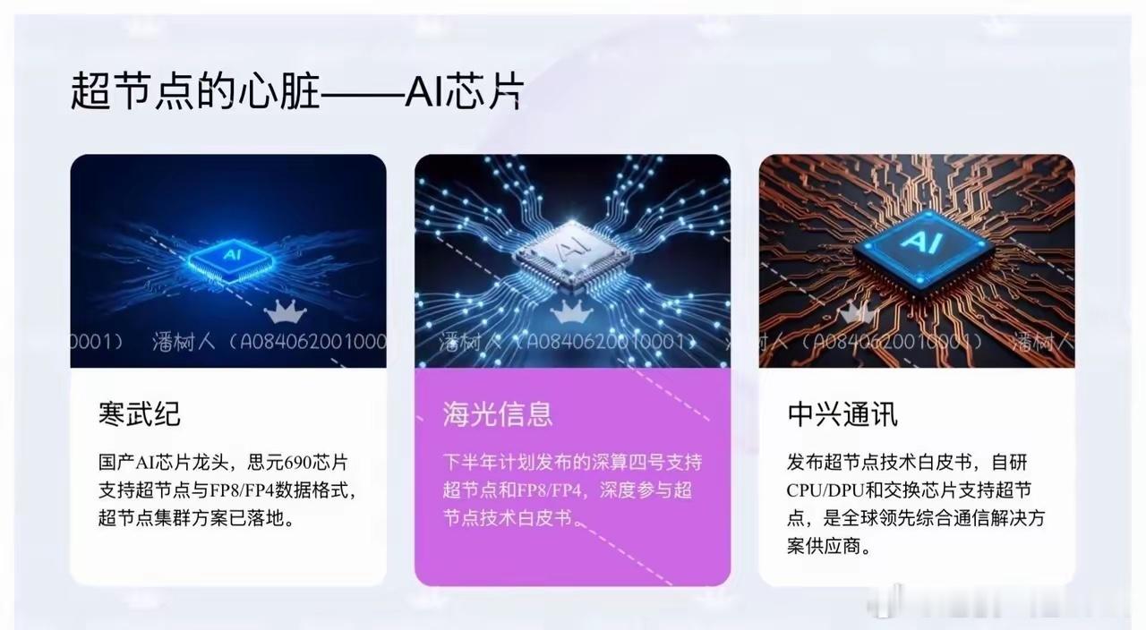 华为昇腾算力超节点，10家深度卡位的公司。华为将在2026年世界人工智能大会（7