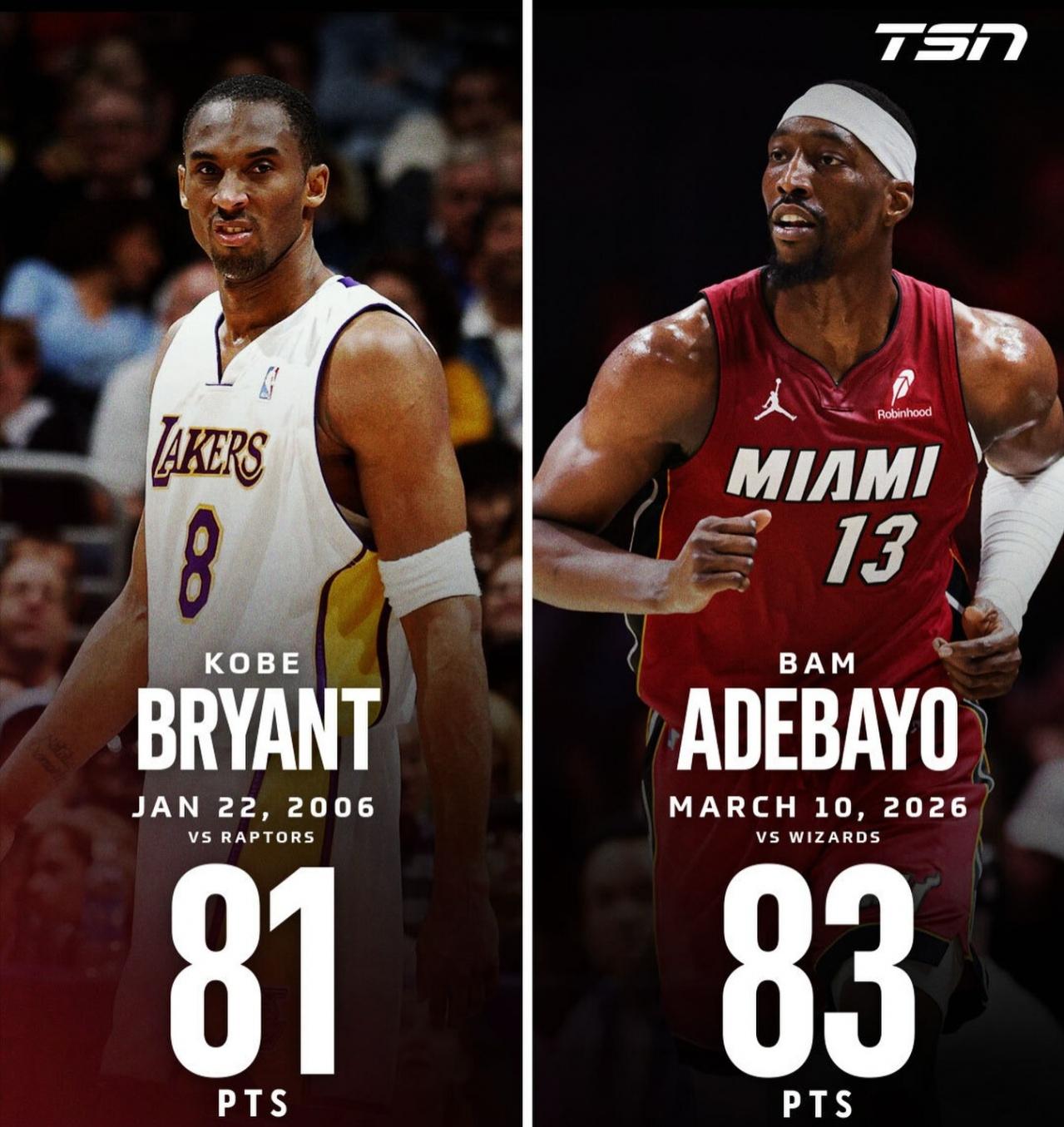 科比81分：投篮：46投28中，60.9%三分：13投7中，53.8%罚球