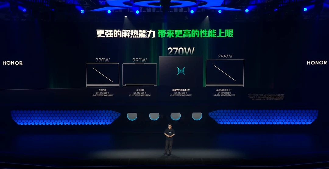 荣耀这次在散热上玩得确实大。 自研东风尾喷散热引擎，直接把性能释放堆到...