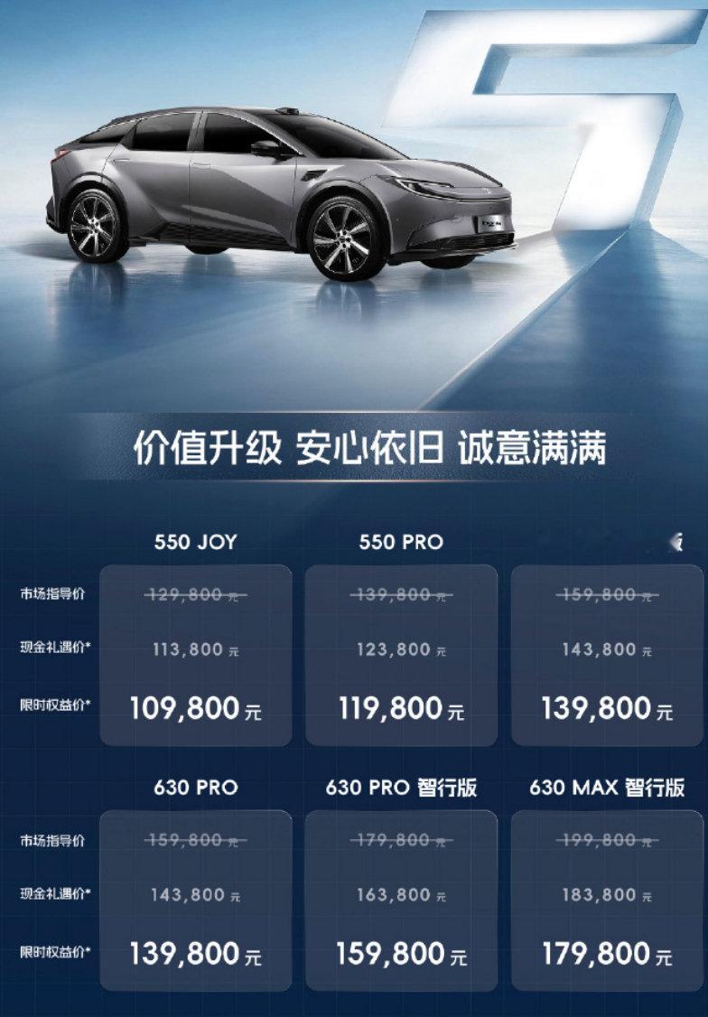 限时售价10.98万起！2027款丰田bZ5上市​