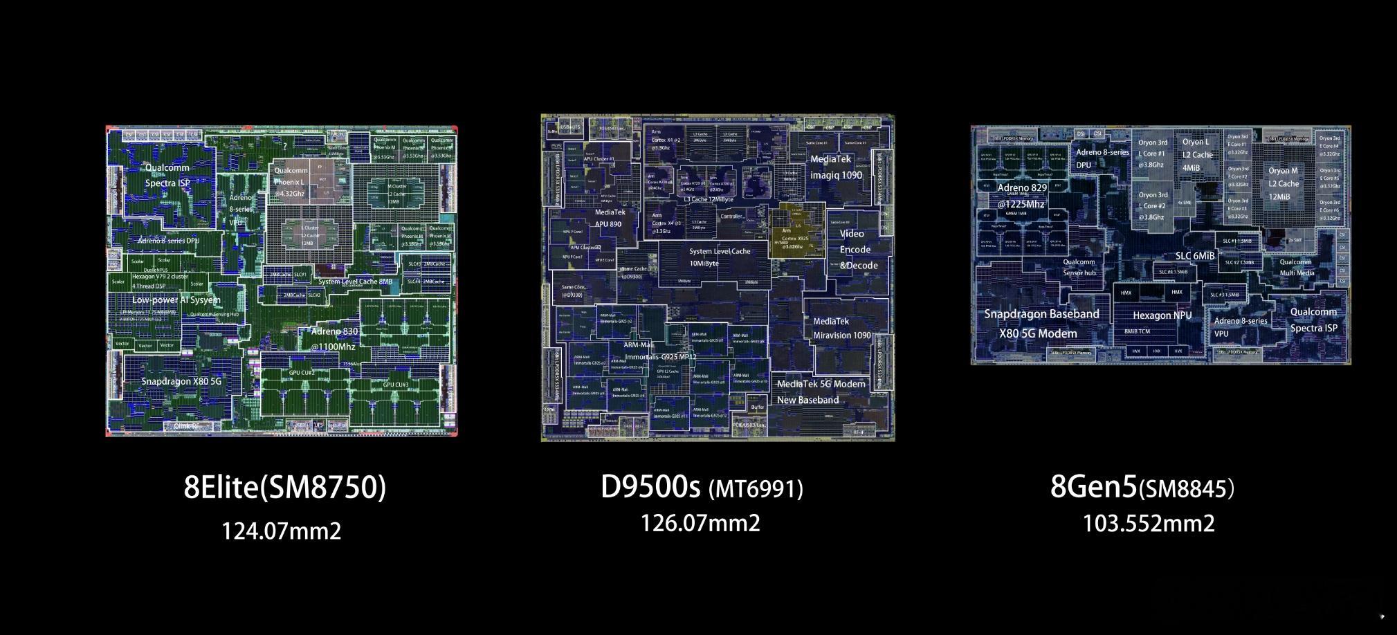 Turbo5Max的续航耐力赛不出意外的话红米到第二了，第一估计是友商那个10