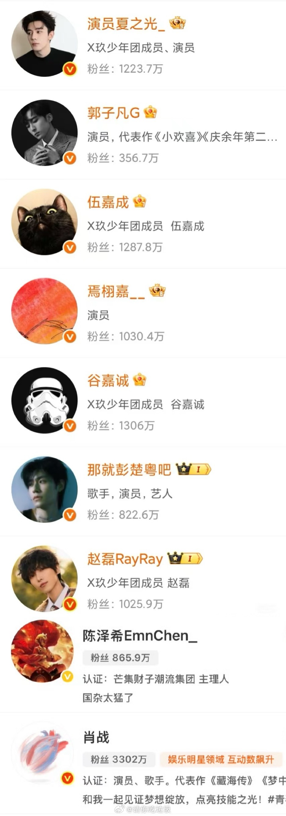 今天，焚的名字反正不是一辈子的事了​​​