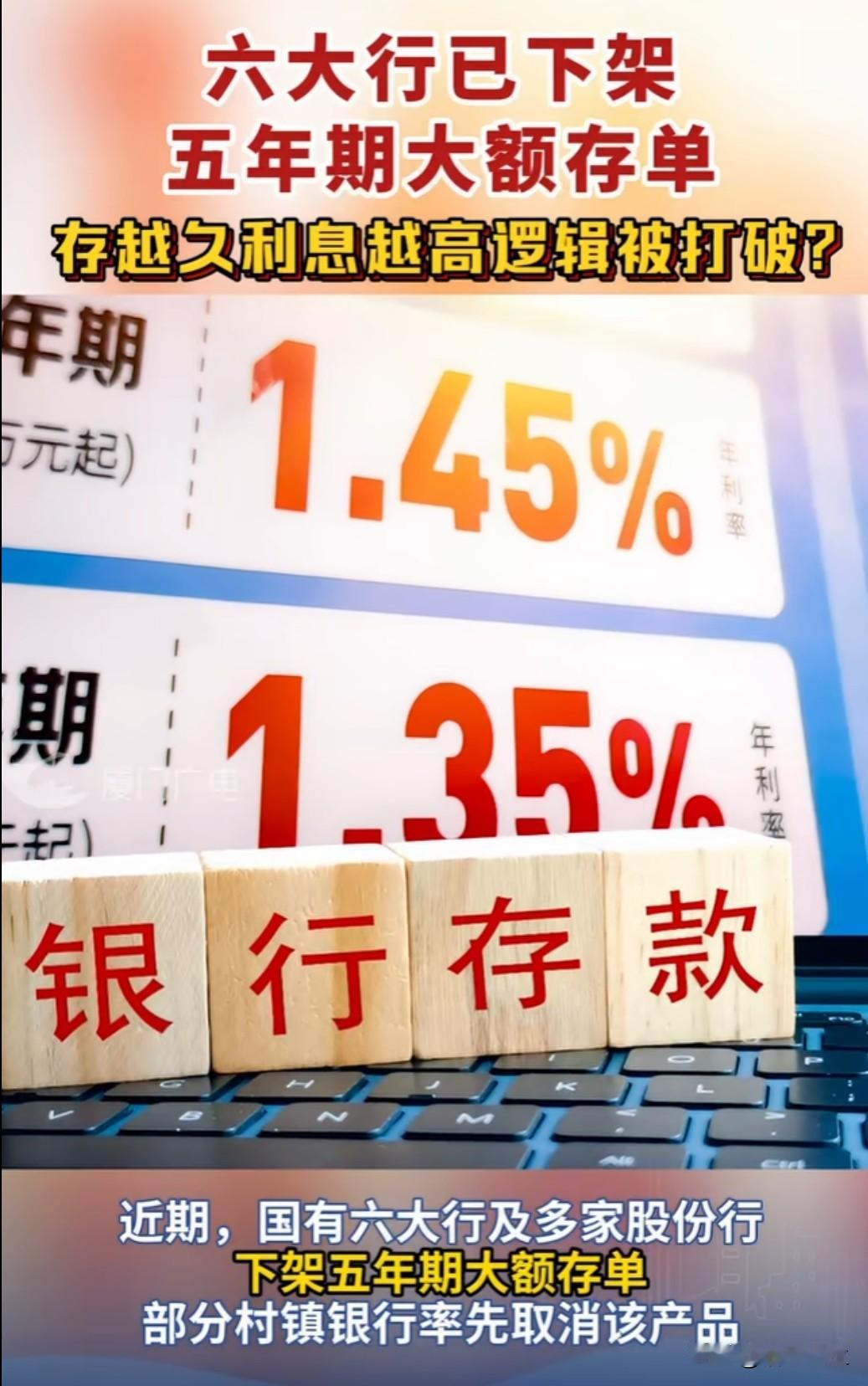 11月26日，工行、建行、农行等六大国有银行突然集体下架五年期大额存单产品