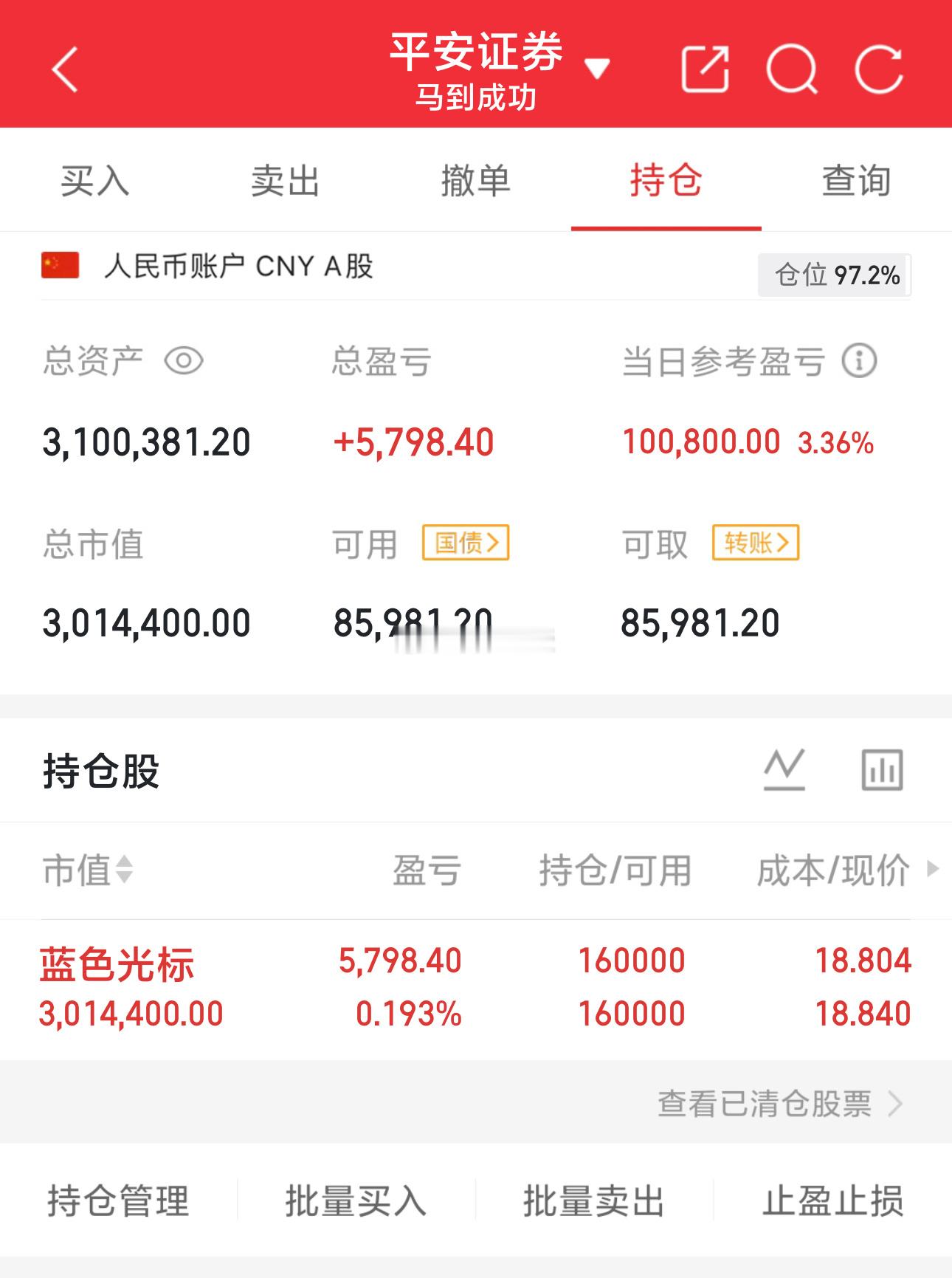 300万本金，目标1年做到1500万，1年翻五倍，欢迎各位关注！（第23天）持