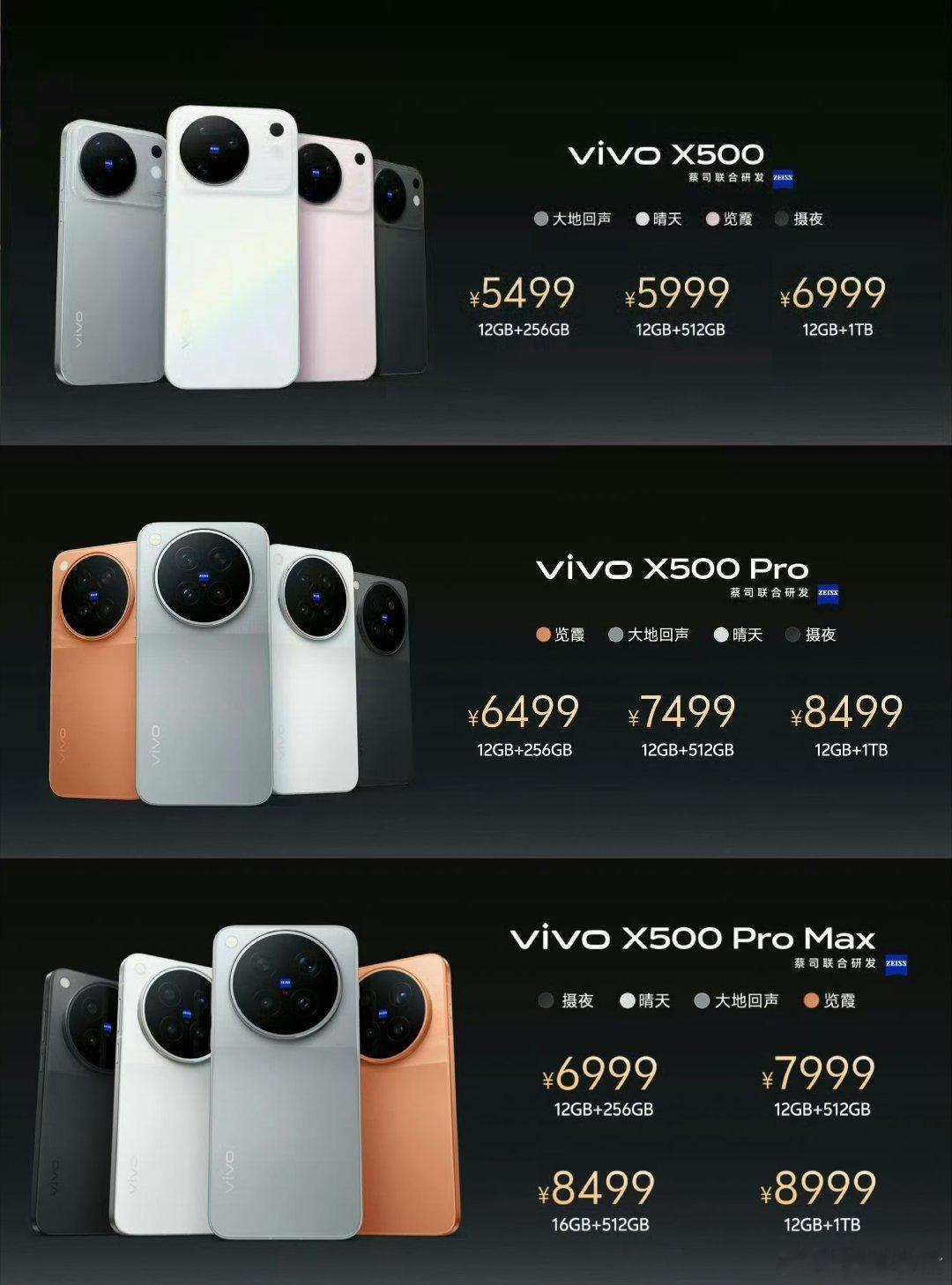 vivo今晚这么多新品，你对哪款最感兴趣[doge]vivoX5005499