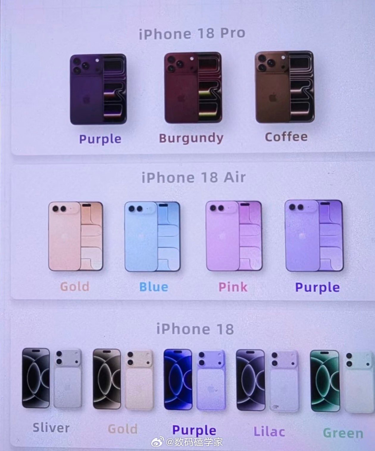 iPhone18Pro新爆料除了板上钉钉的2nmA20芯片，最让我感兴趣的