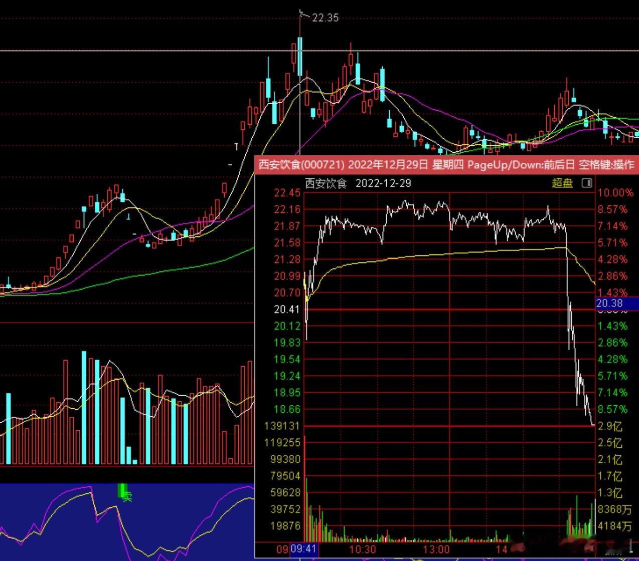 【都要死】平潭，合富中国今天都要死，全部都是要死的。包括百大集团等快点给我跳水，