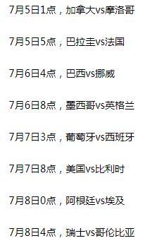 从现在开始世界杯只剩下强强对话。之前小组赛球队太多，弱队给强队刷数据。后