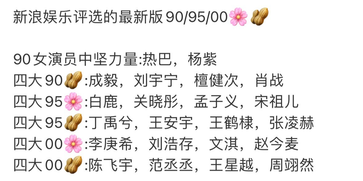 新浪娱乐评选的最新版四大90/95/00🌸🥜这个评选谁都不满意吧哈哈[笑cr