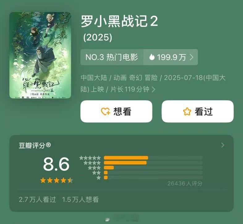 「罗小黑战记2」豆瓣开分8.6，从春节档到目前的暑期档，口碑最好的两部片都是动画
