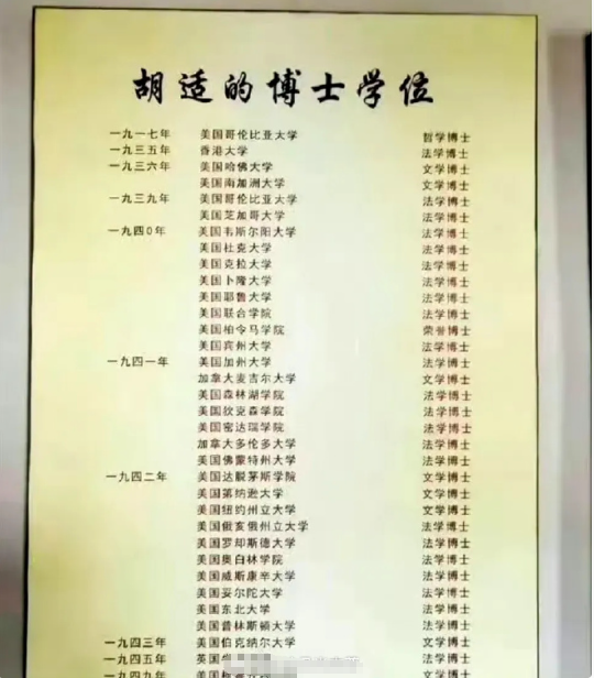 胡适抗日战争时期去美国当大使（1938～1942年），看看他在忙什么？1940