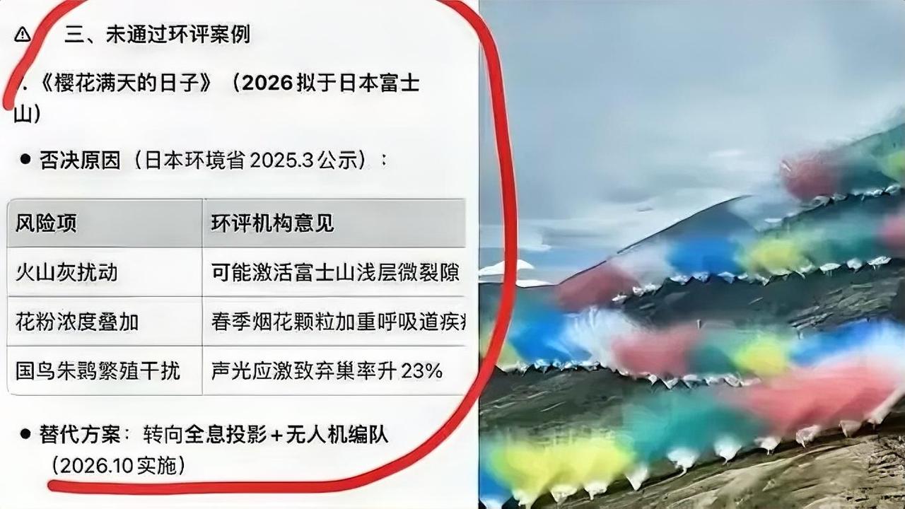 因为影响环境，连春节放烟花在很多地方都被禁止，为什么这场始祖鸟的烟花秀就可以名正