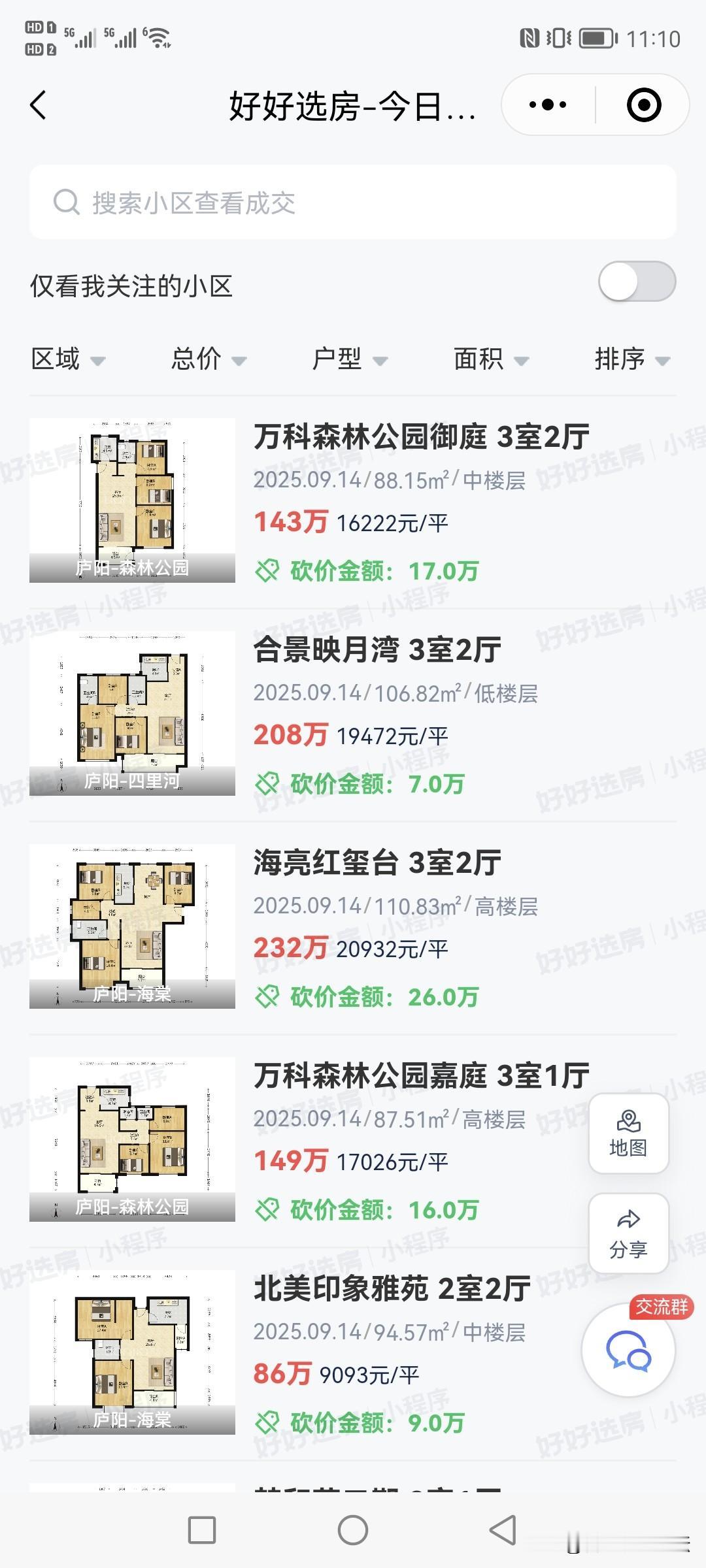 每天看一看合肥二手房成交情况，其实真实成交量比这个还多一些。房地产中介行业今年应
