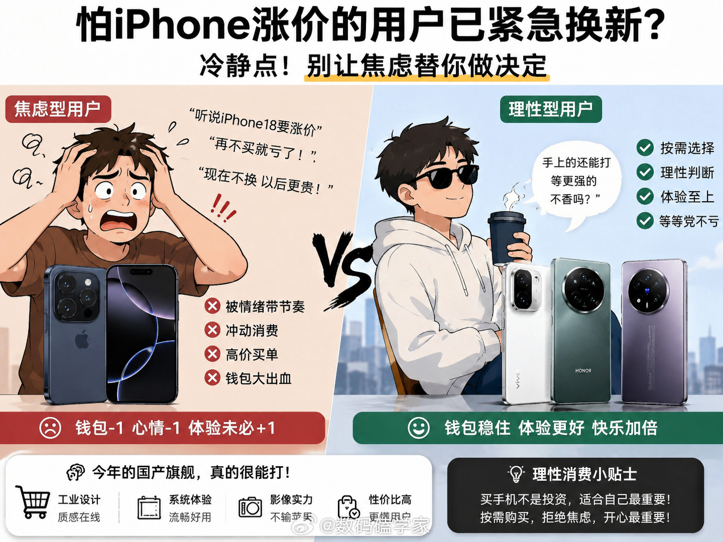 怕iPhone涨价的用户已紧急换新果粉们都急了，毕竟供应链成本在涨，下代iPho