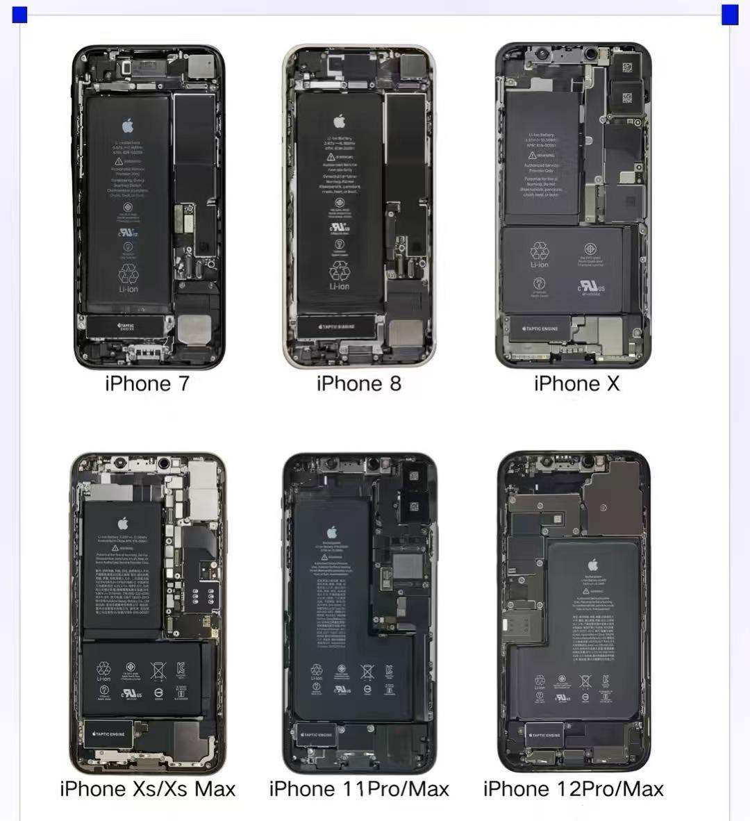 iPhone电池占比也是越来越夸张了看完iPhone从2007年到2025年的