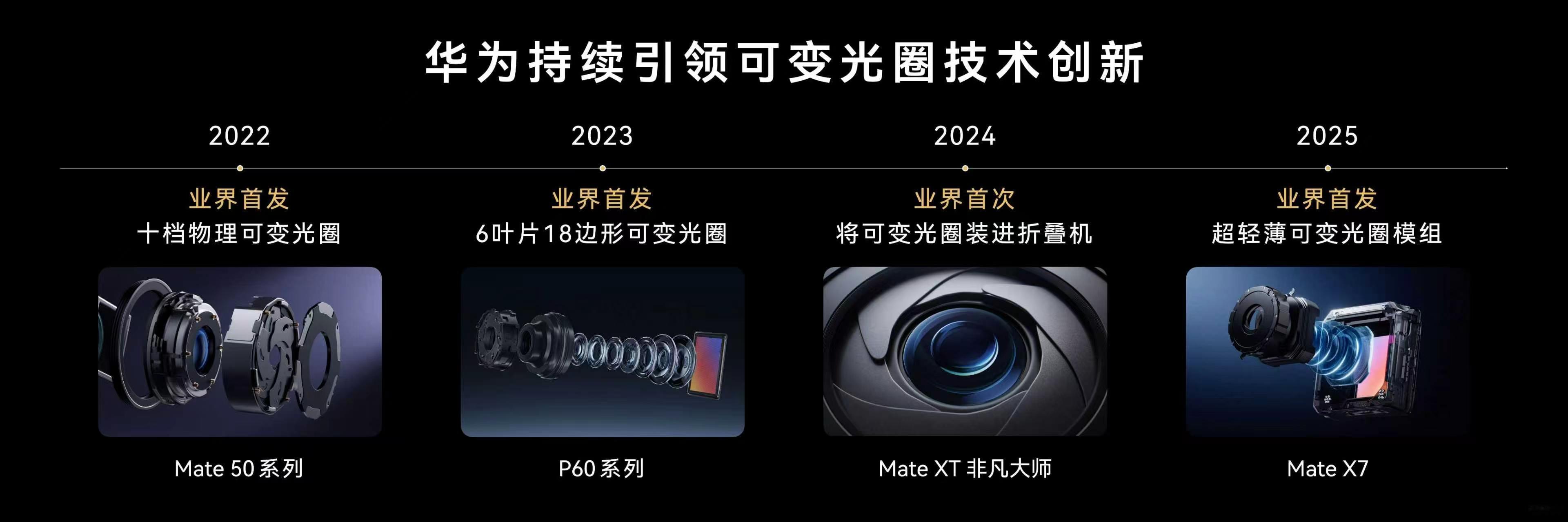 一台手机售价19999元起，华为MateXT2非凡大师贵在哪了呢？展开10.2英寸大屏，3.5mm超