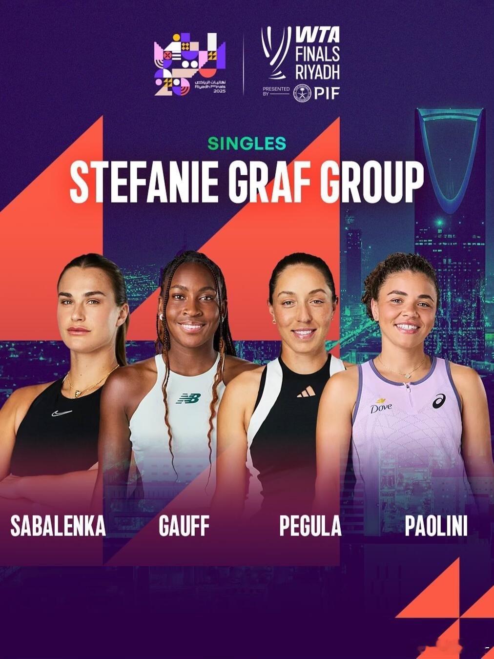WTA总决赛抽签🔥🎾2025赛季WTA年终总决赛分组⬇️1️⃣斯黛菲·格拉芙
