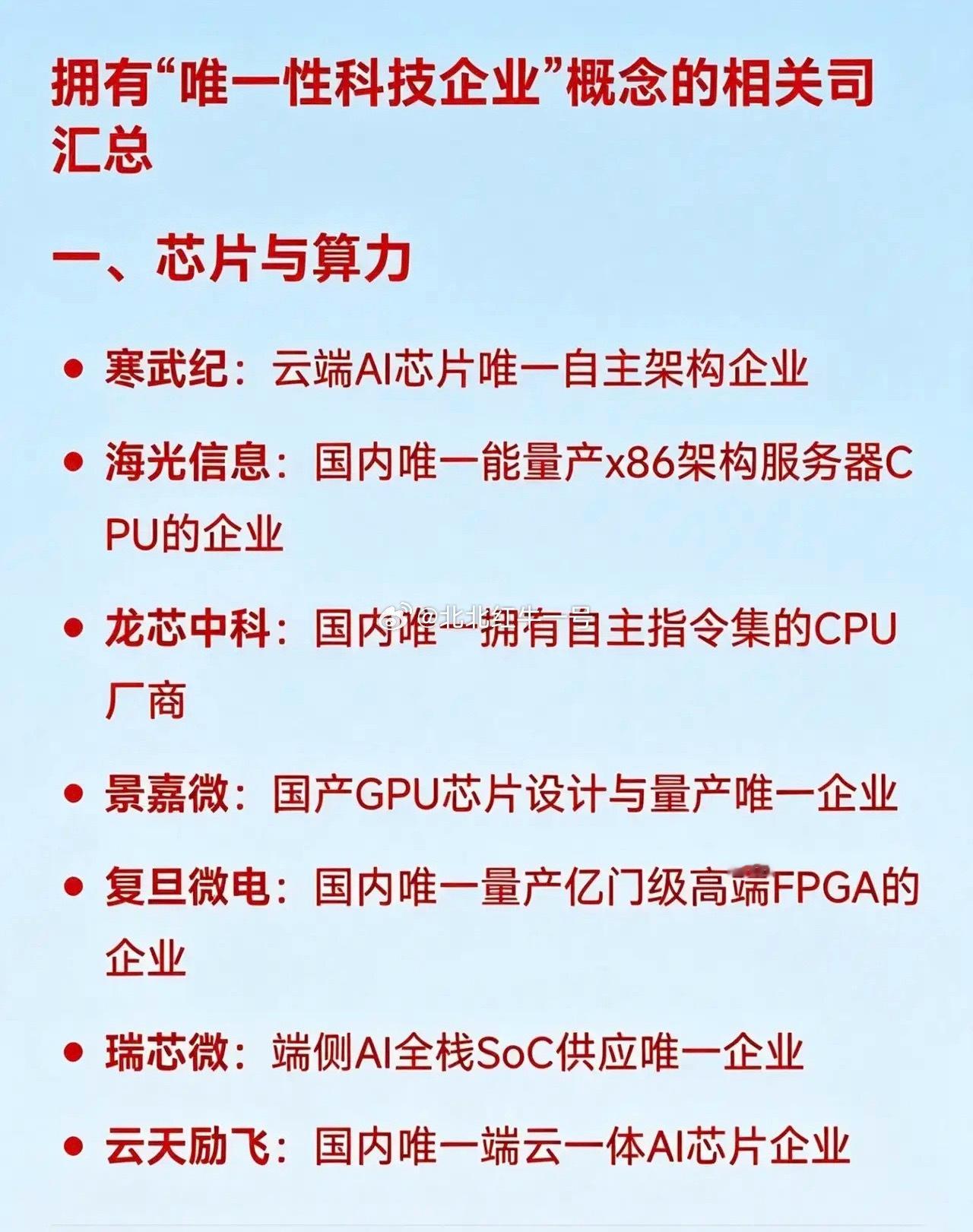 拥有“唯一性科技企业”概念的相关司汇总一、芯片与算力寒武纪：云端AI芯片唯一自主