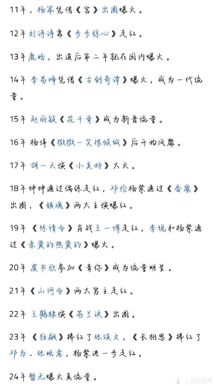 内娱14年，真正爆火的流量有哪些人？