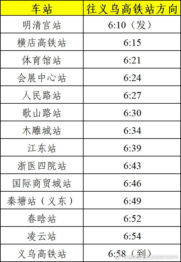 金华轨道交通为更好地满足乘客出行需求，自2026年8月3日起，金义东市域轨道交